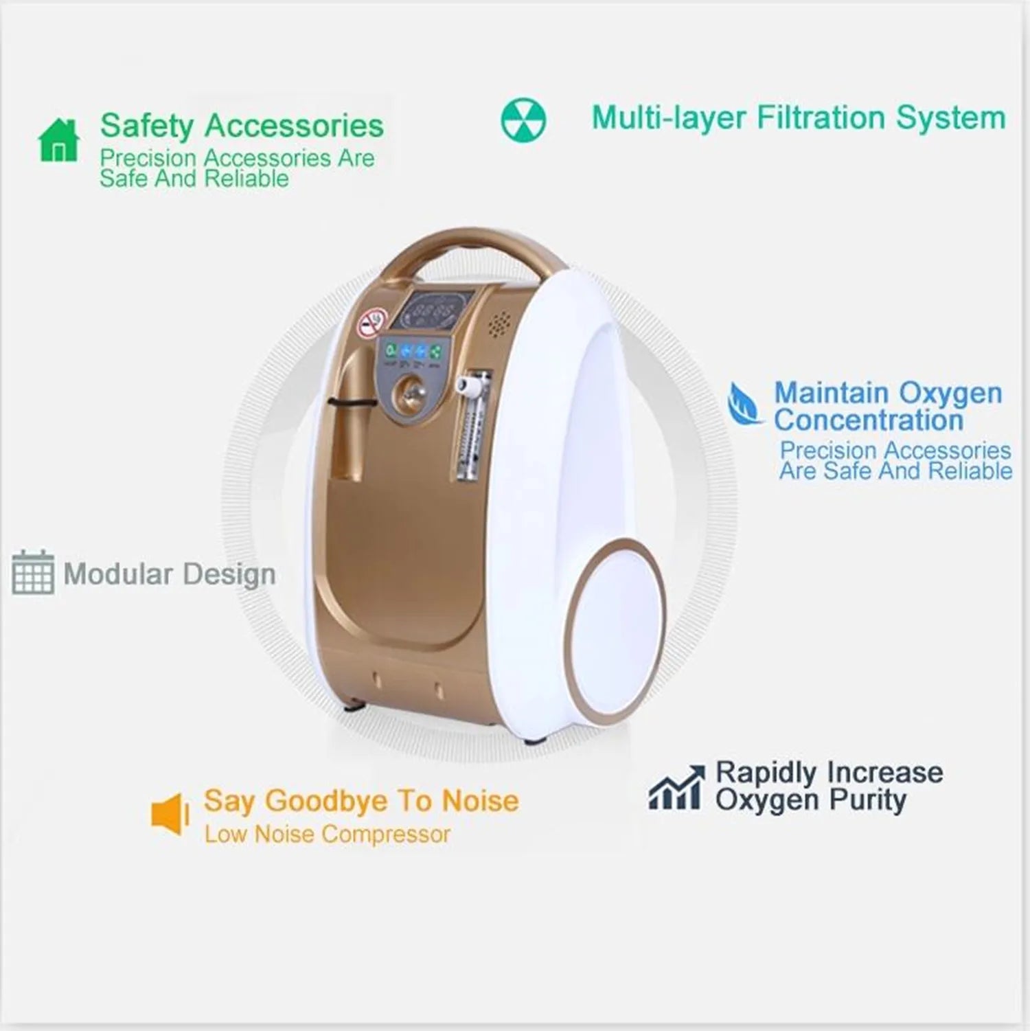 Portable Oxygen Concentrator 1–5L Adjustable Flow for Home Use