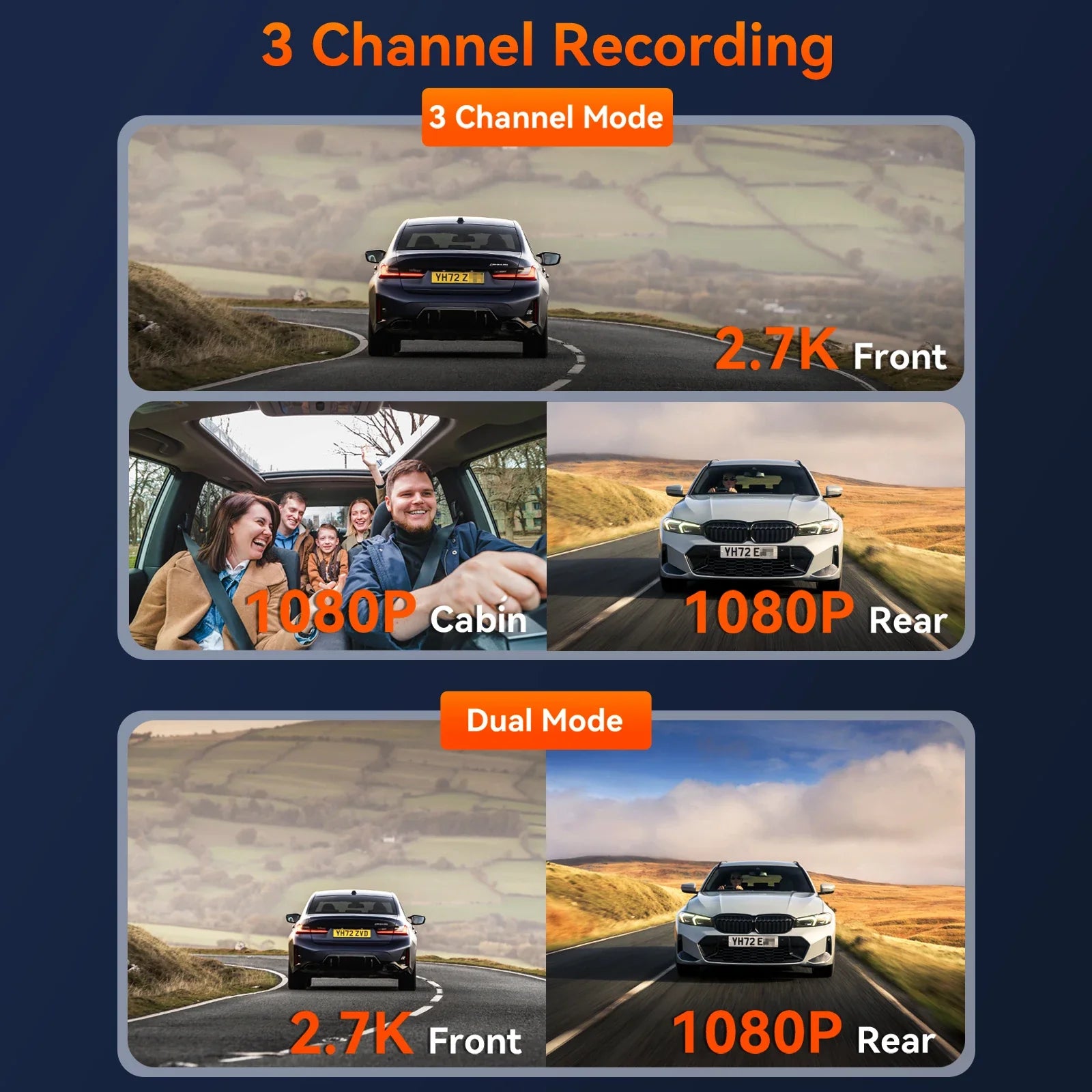2.7K Dash Camera with Voice Control & Parking Mode