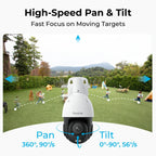 PTZ Outdoor IP Camera with Auto-Tracking & 60m IR