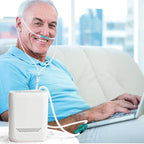 Portable Oxygen Concentrator with Rechargeable Battery 3L/min, Lightweight 0.6kg, Travel Backpack Included
