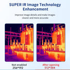 2-in-1 Infrared & 1080P Visible Thermal Camera, 512x384 Super IR, Handheld with Laser