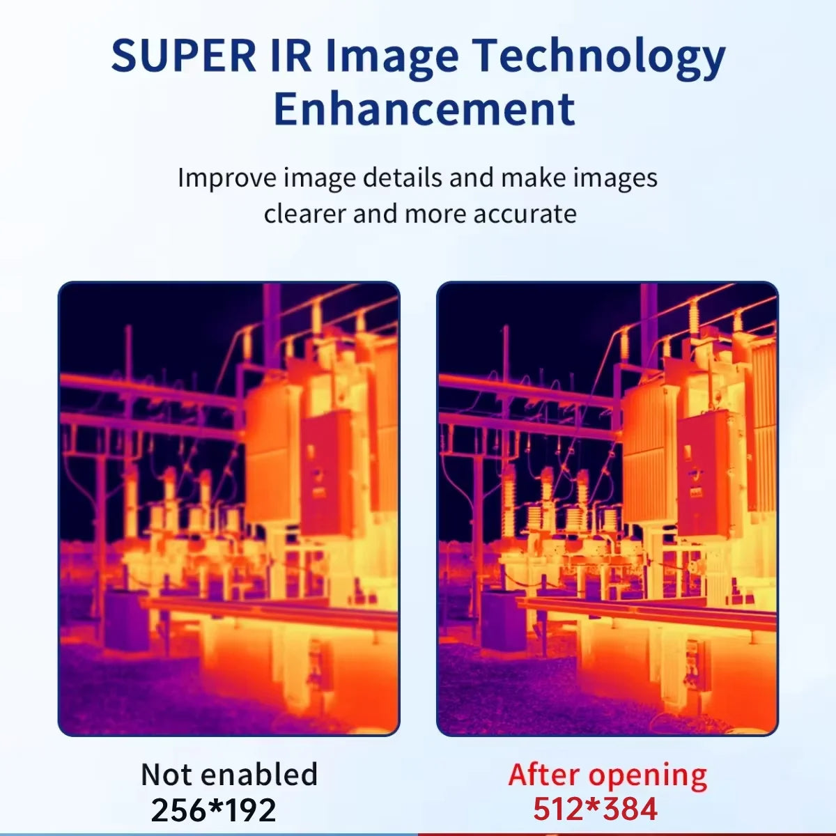 2-in-1 Infrared & 1080P Visible Thermal Camera, 512x384 Super IR, Handheld with Laser