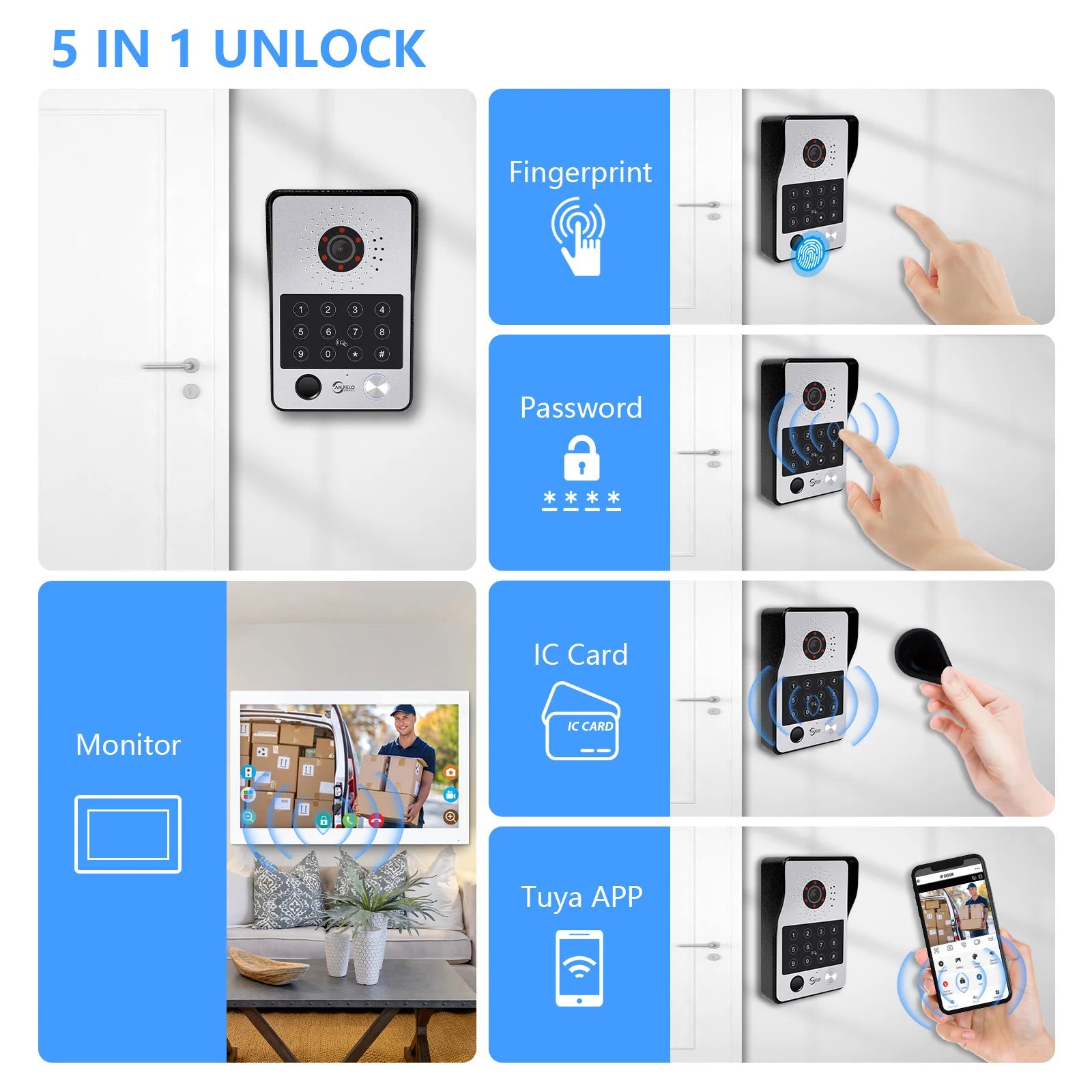 1080P Video Doorphone with Motion Detection and RFID Unlock