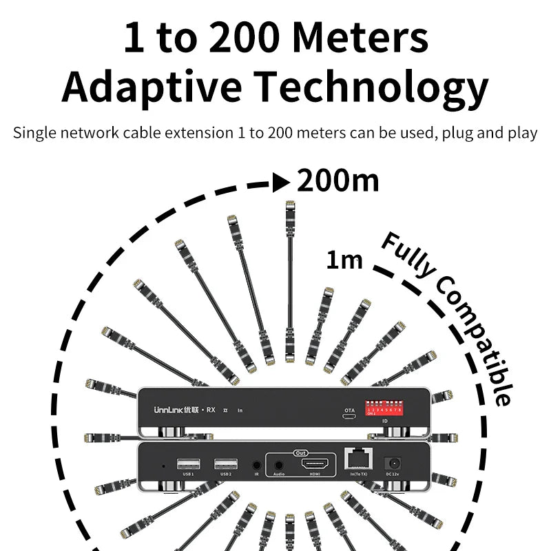 200m HDMI Extender with IR, Loop-Out and USB
