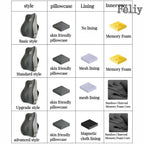 2-in-1 Orthopedic Seat & Lumbar Cushion – Magnetic Bamboo Charcoal Core, Ergonomic Support