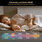 600ANSI Mini Home Projector with Bluetooth and 4K Support, D1ATV Version