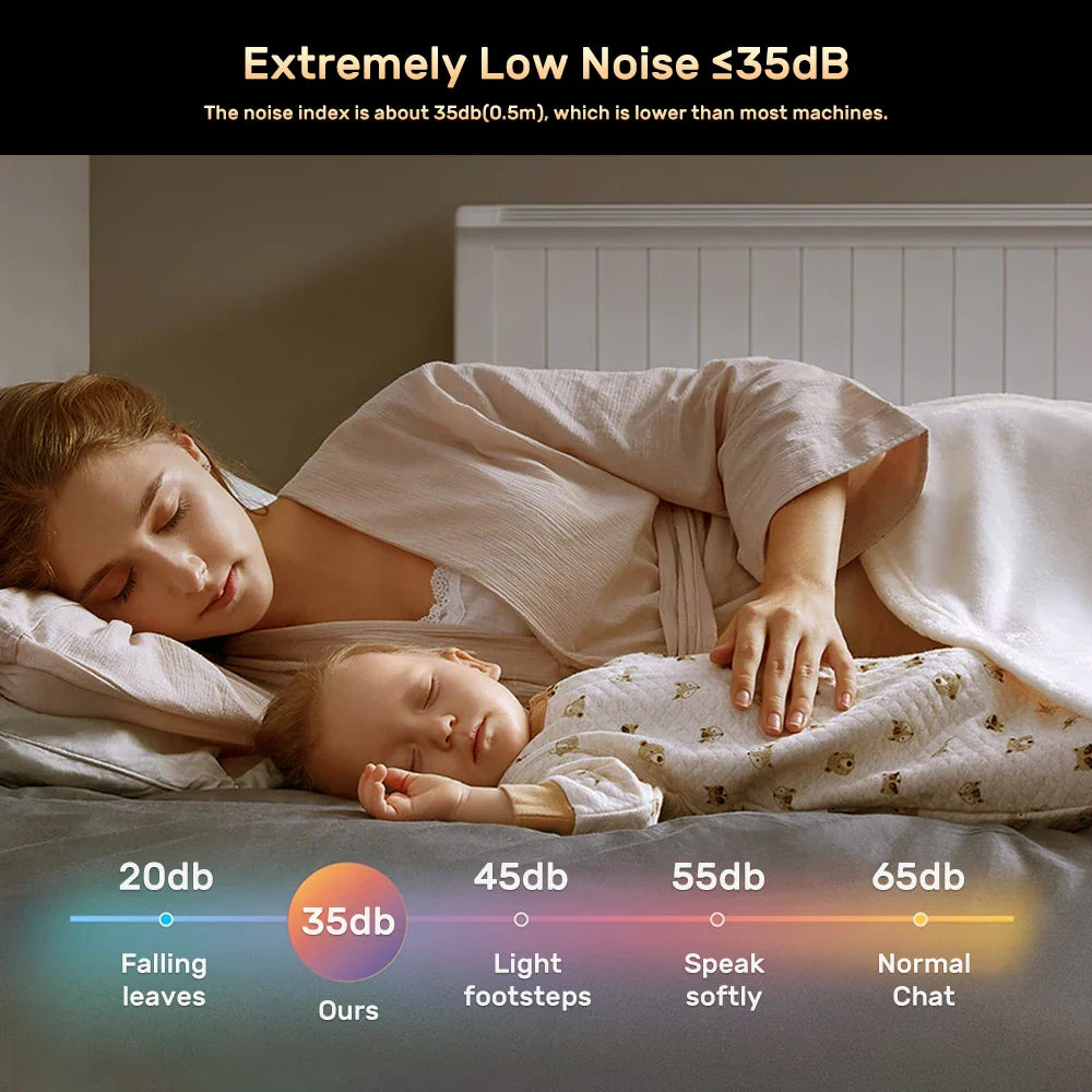 600ANSI Mini Home Projector with Bluetooth and 4K Support, D1ATV Version