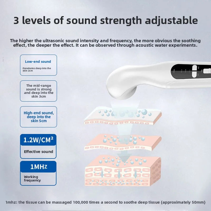 Portable Ultrasound Therapy Device for Muscle & Joint Pain Relief Home Physiotherapy Massager