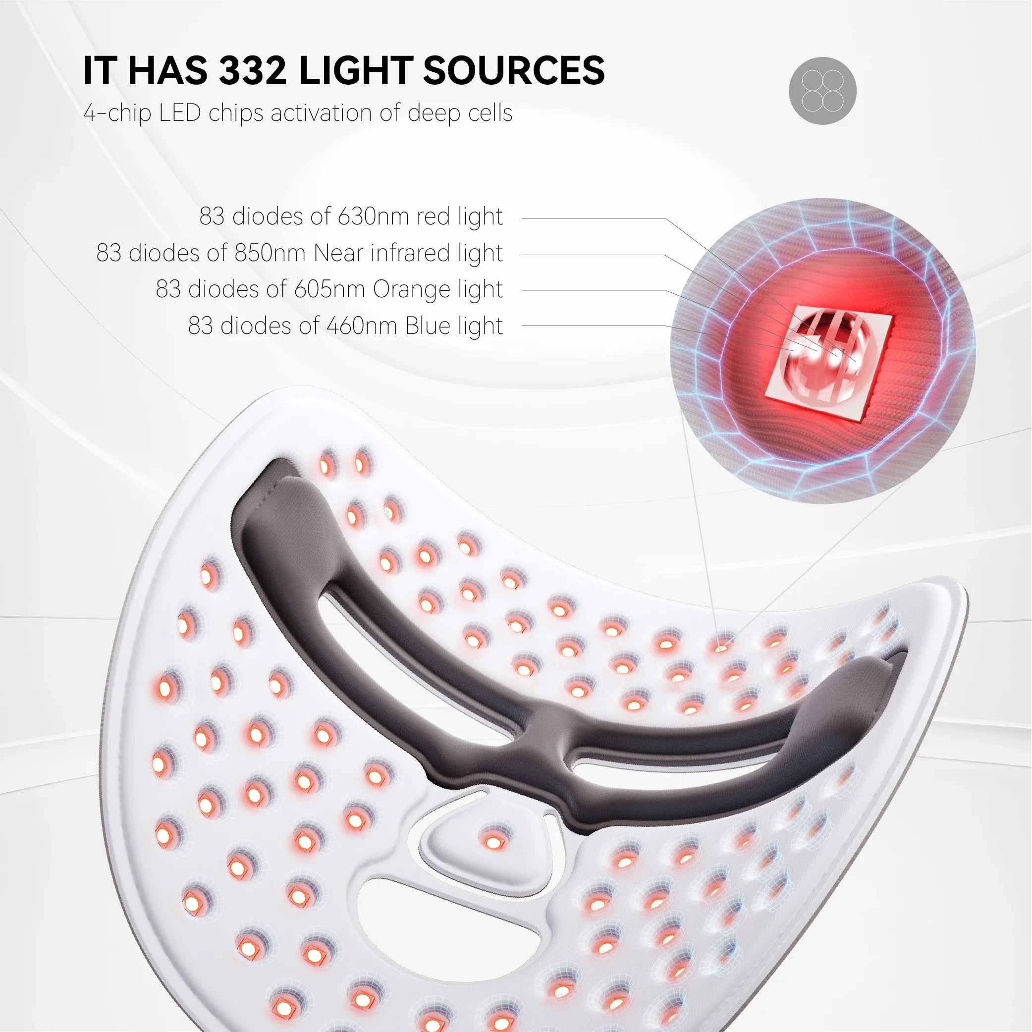 Rechargeable Red & Near-Infrared LED Facial Mask for Anti-Aging