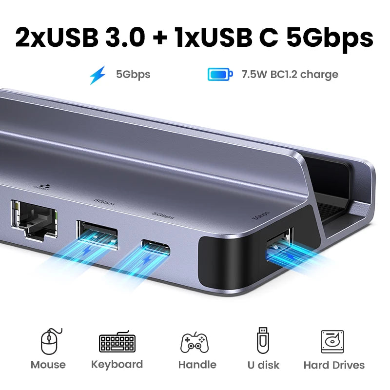 6-in-1 USB-C Dock for Steam Deck, Nintendo Switch & MacBook – 4K HDMI, Ethernet, 100W PD