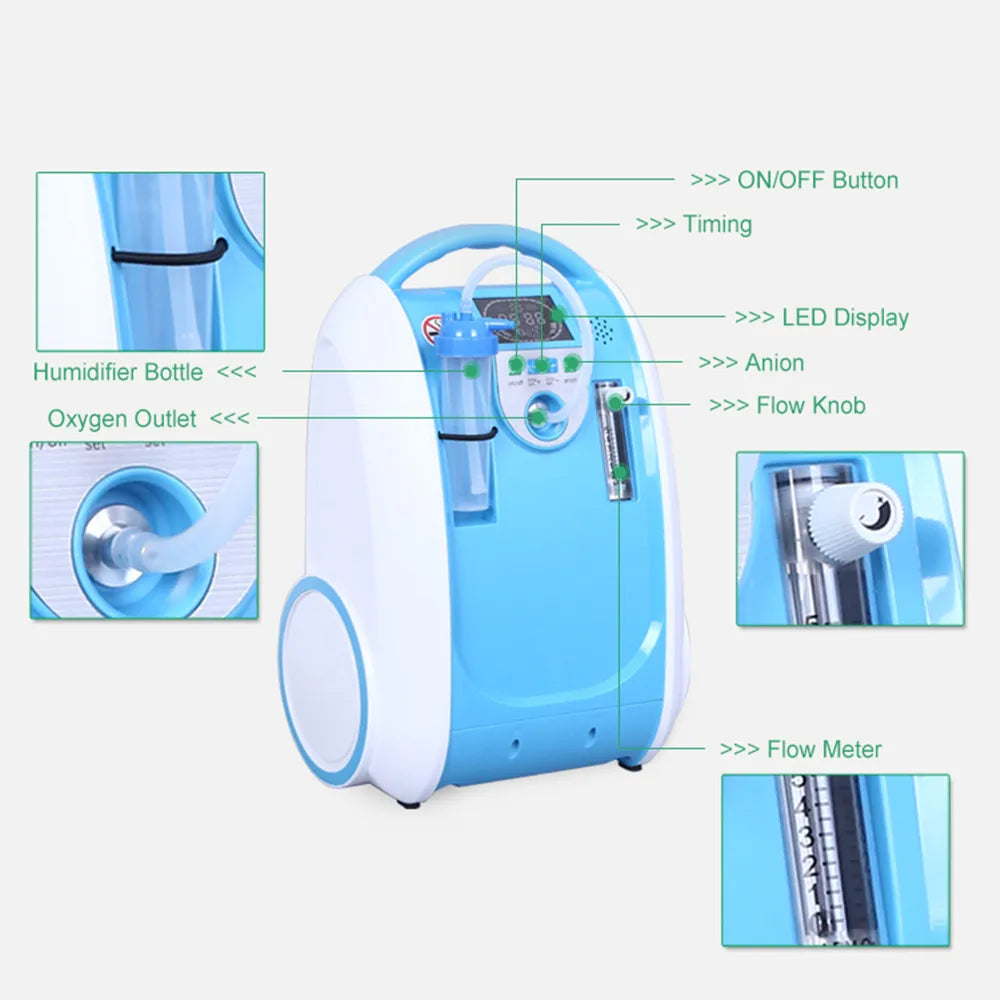 1–5L Adjustable Oxygen Concentrator for Home Use