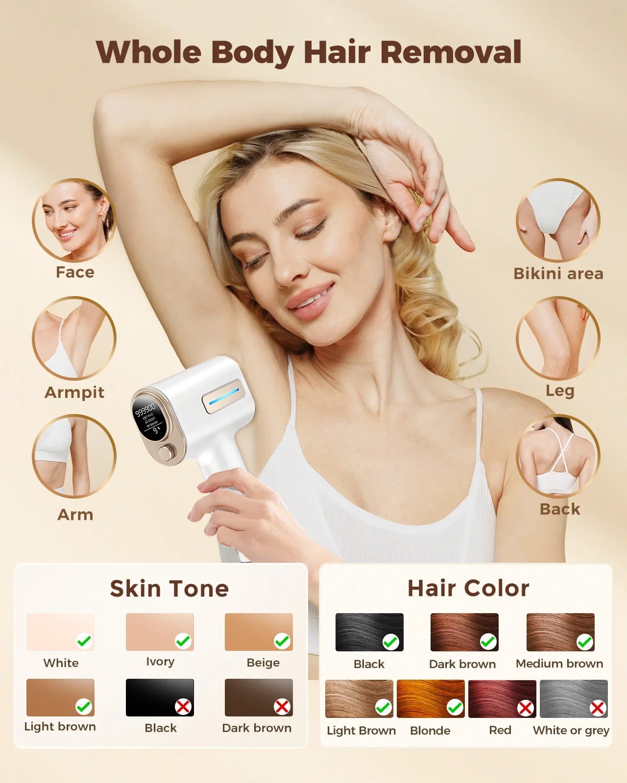 Permanent IPL Hair Removal with Quick Pulsed Light