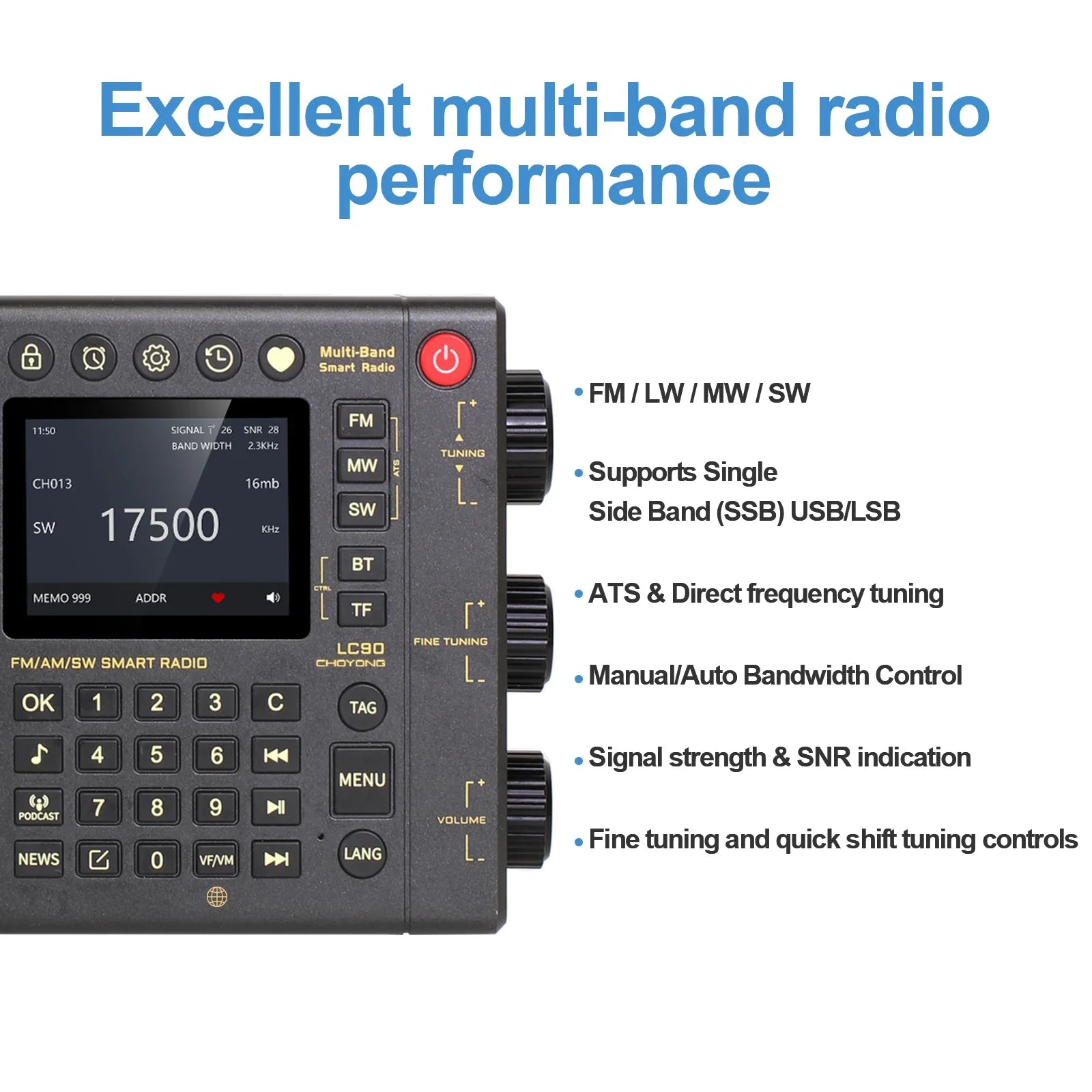 Rechargeable Outdoor Speaker Radio with Global FM Support