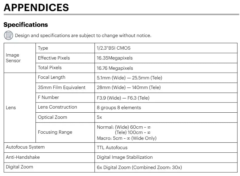 16MP Digital Camera with 5X Zoom and 1080P Silver