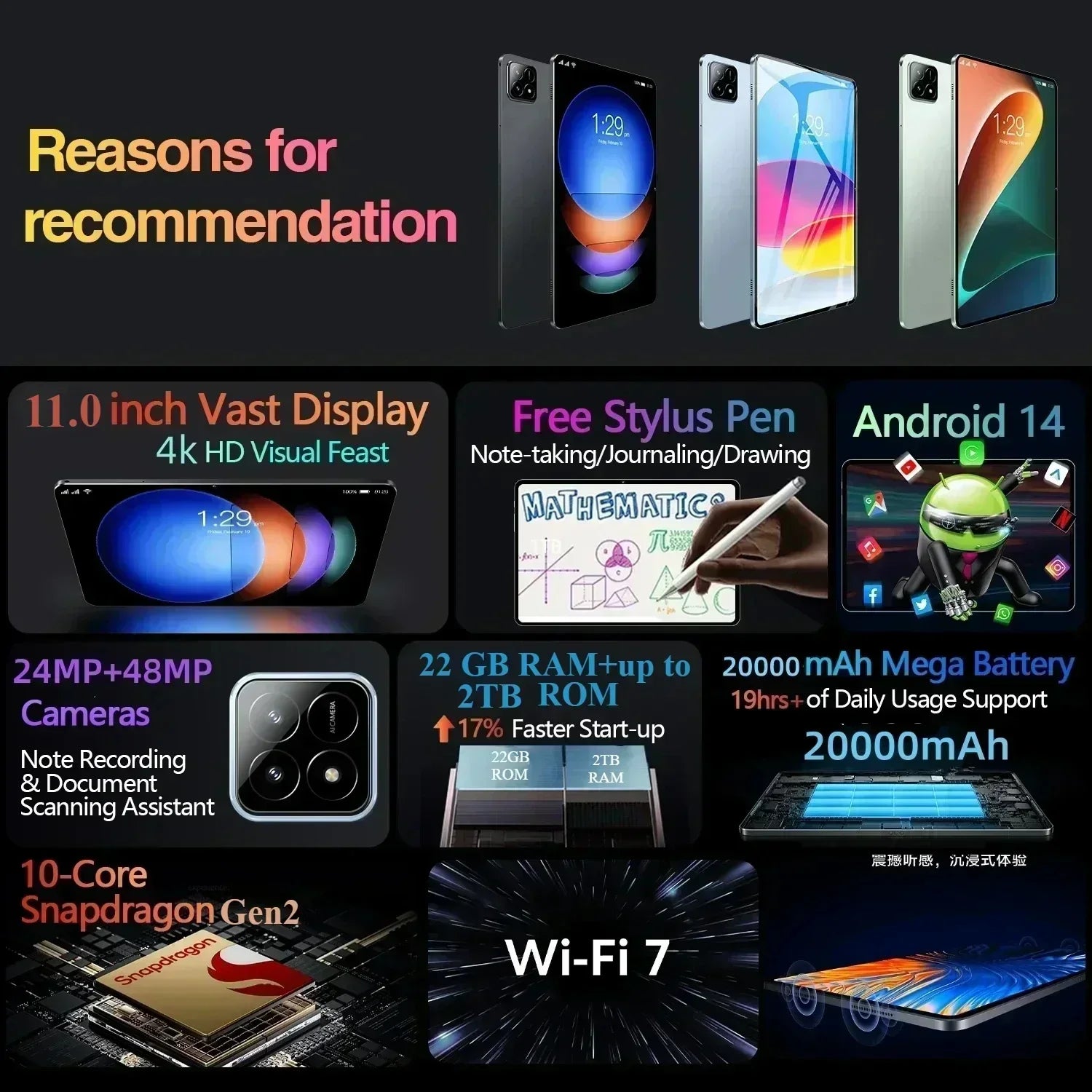 11" Ultra HD Android Tablet with 20,000mAh Battery