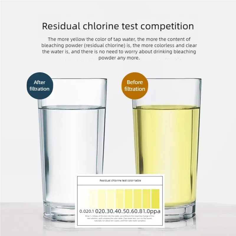 6-Stage Ultrafiltration Water Purifier for Kitchen Use