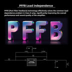 High-Power Home Audio Amplifier with Multi-Input Support