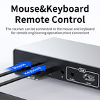 4K HDMI KVM Extender Over IP with USB Control