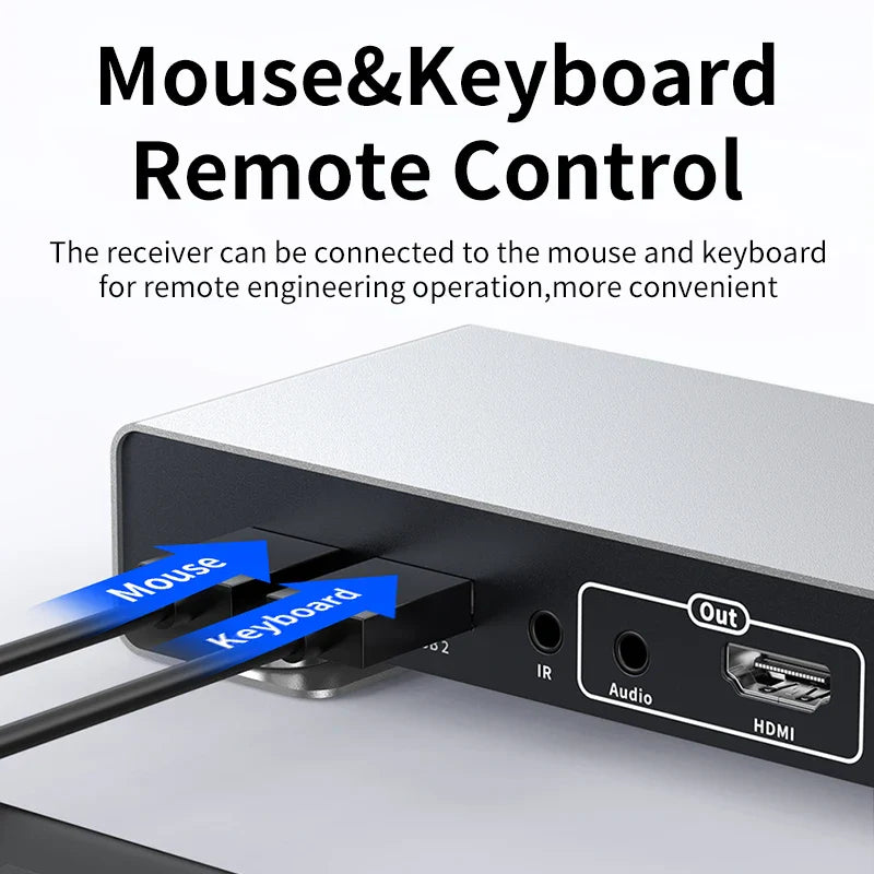 200m HDMI Extender with IR, Loop-Out and USB