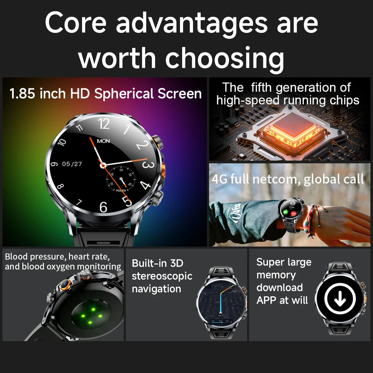 1.85" AMOLED 4G Smartwatch with SIM & GPS