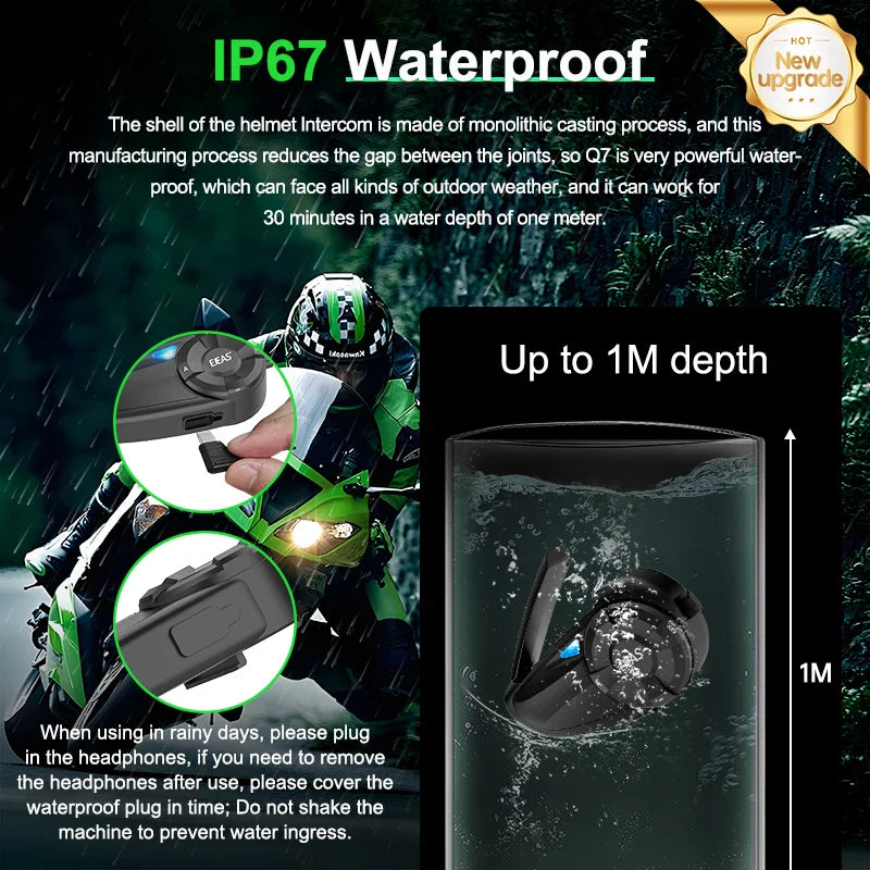 2-Piece Waterproof Helmet Intercom Set with Type-C