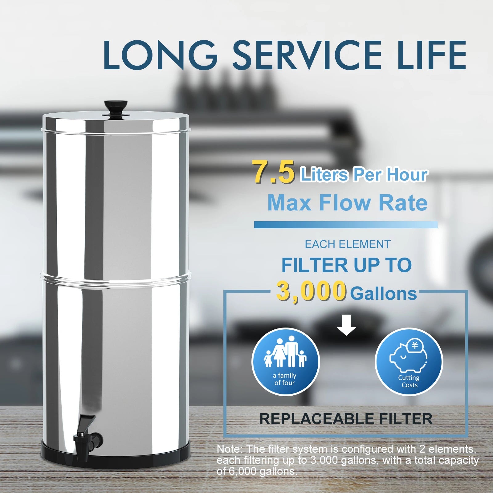 Portable Gravity Water Filtration System for Camping, Hiking & Home Use