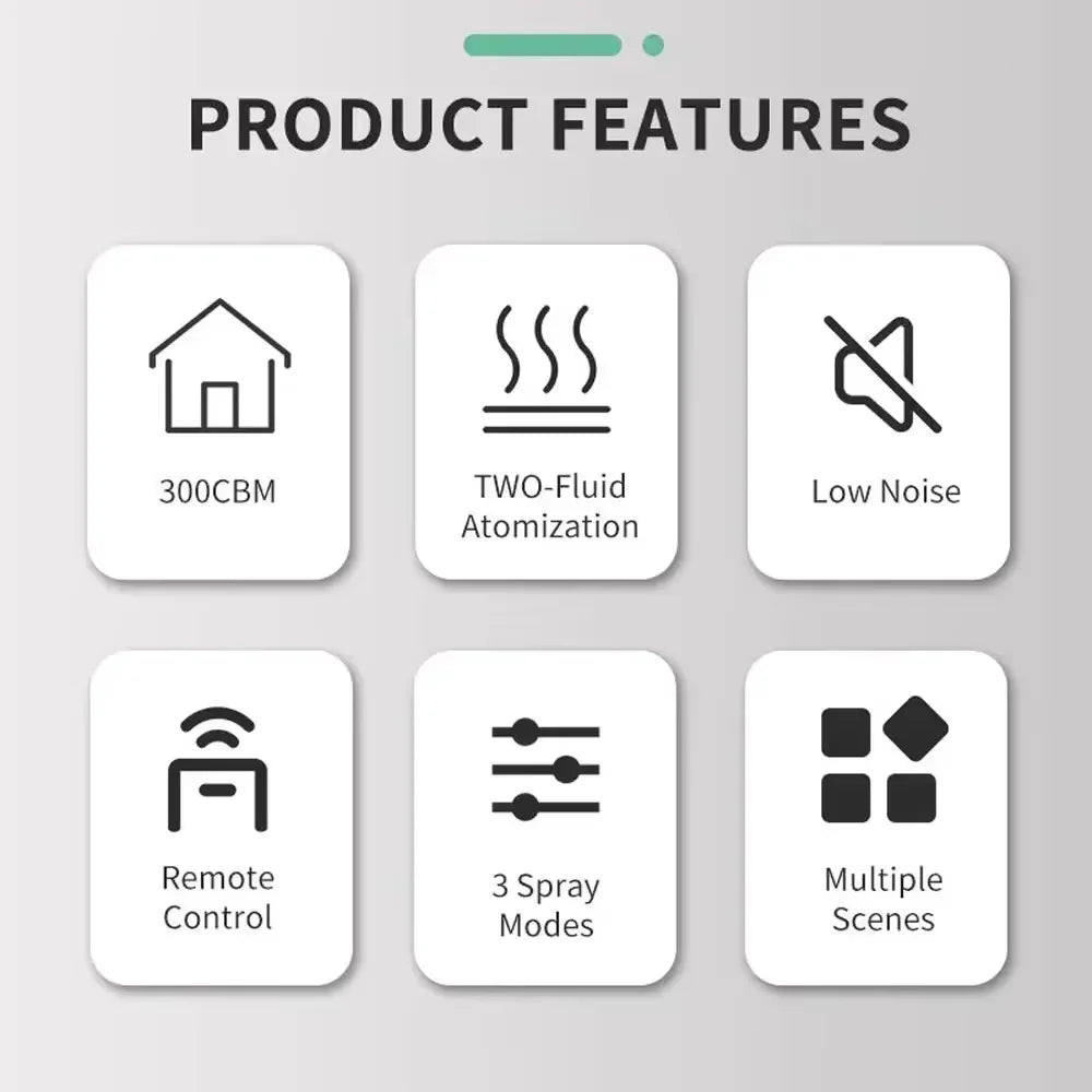Smart Bluetooth Scent Diffuser for Home or Hotel