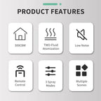 Smart Silver Bluetooth Scent Diffuser for Room Fragrance