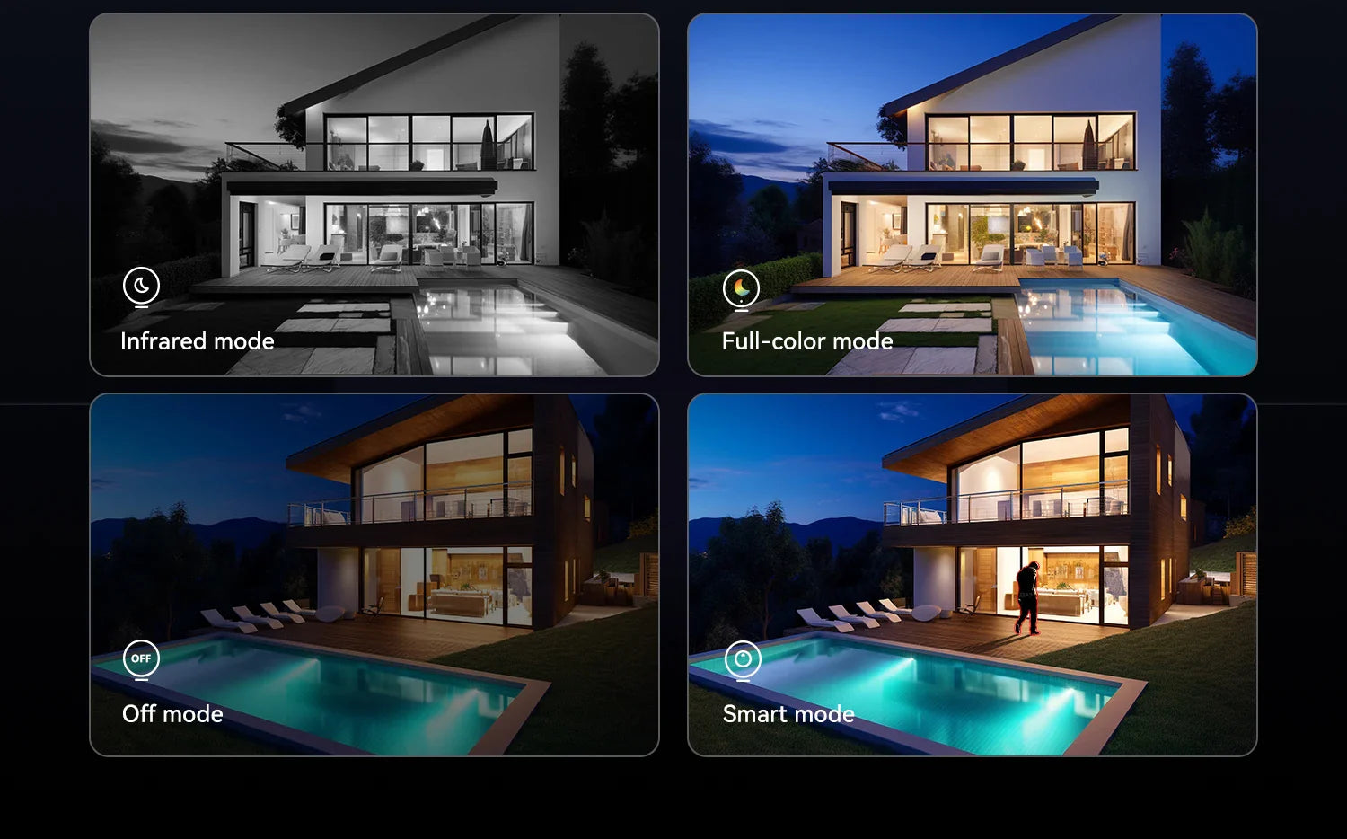 8MP Dual Lens Outdoor WiFi Camera with Night Vision