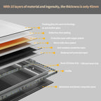 Dimmable LED Bathroom Mirror with Front and Backlight