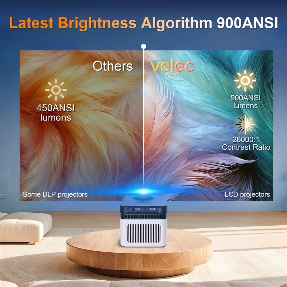 8K Ready Home Cinema Projector with Voice Control & BT 5.4