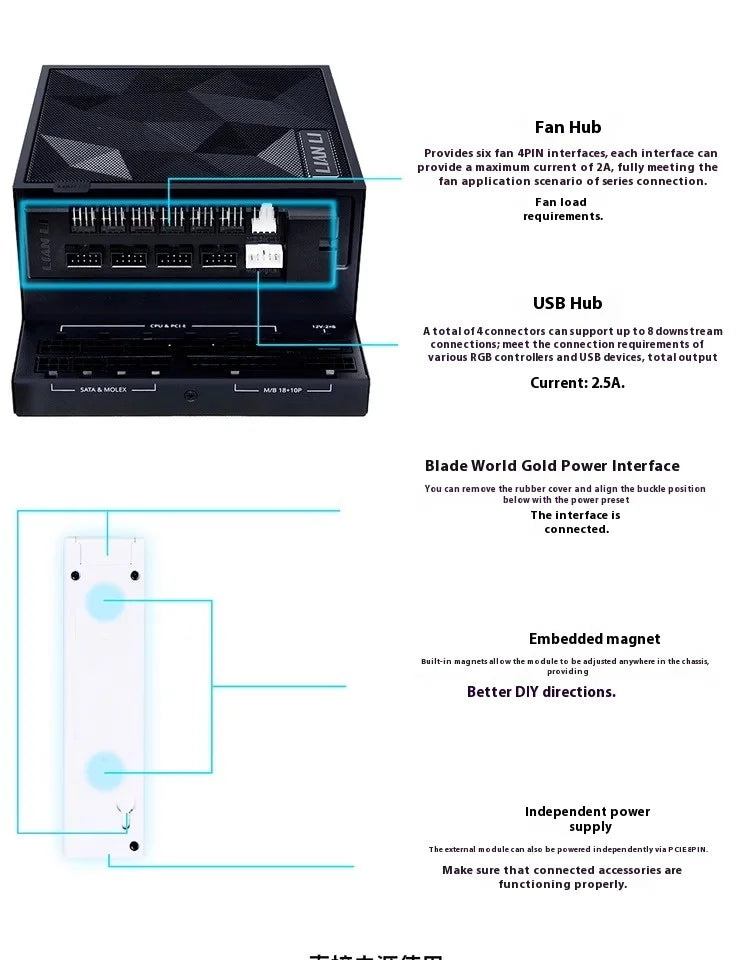 1000W Full Modular Power Supply with Gold Efficiency for Desktops - White