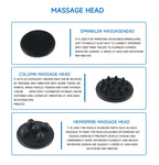 Portable Vibrating Body Slimming Massager – AU Plug