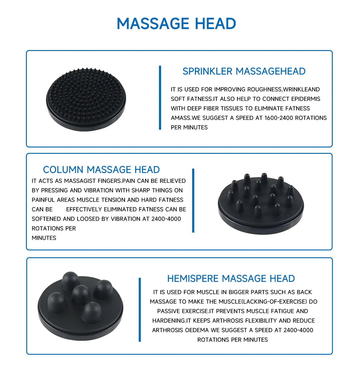 Portable Vibrating Body Slimming Massager – AU Plug