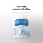Smart Ultrasonic Humidifier with 4L Tank & LED Display for Bedroom & Office