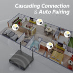 Outdoor Wireless 5MP Camera Kit with Two-Way Audio