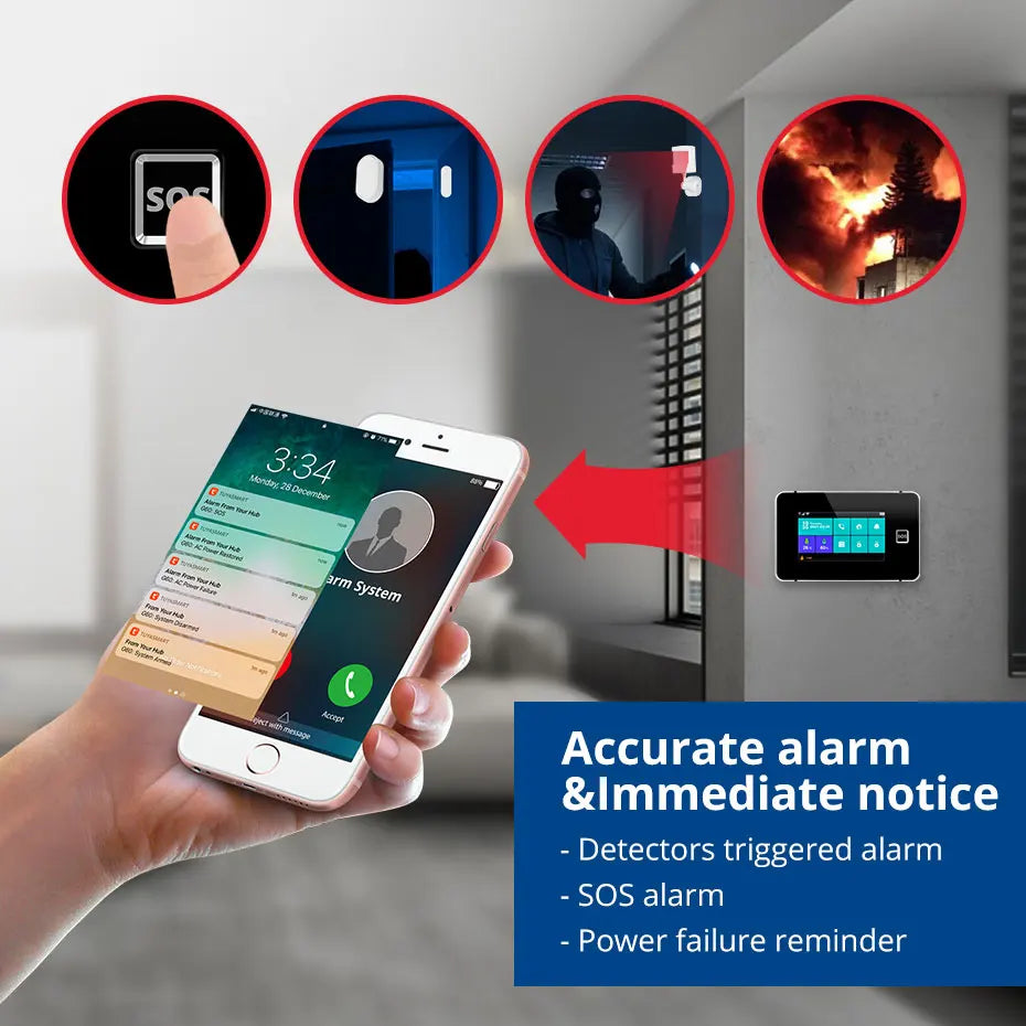 Home Security Alarm Kit with Touch Display, App Control & Alexa/Google Assistant