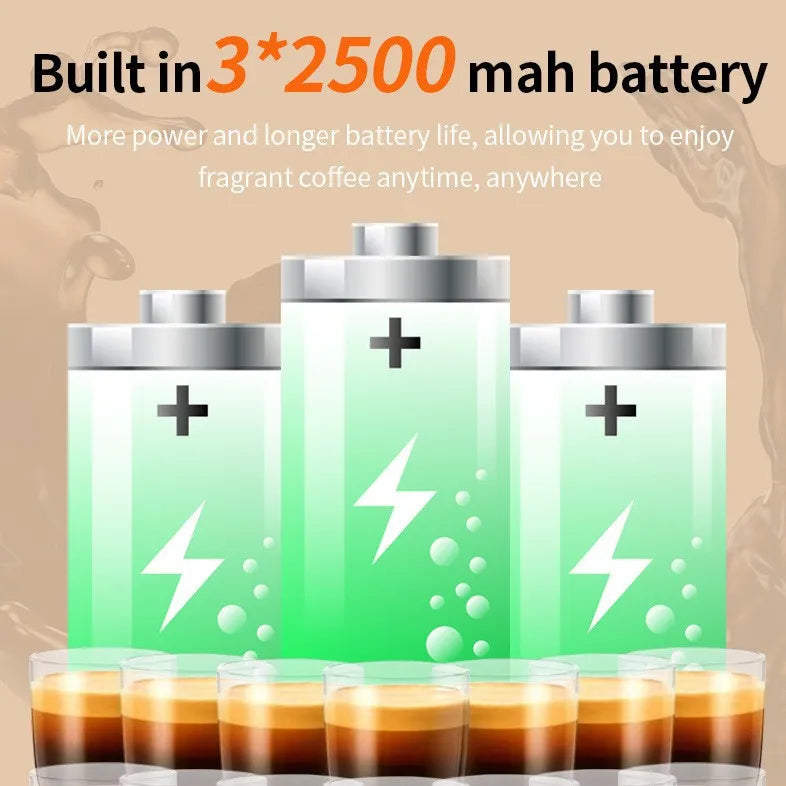 Portable 3-in-1 Capsule Coffee Machine Cordless, Rechargeable, for Home, Car & Camping