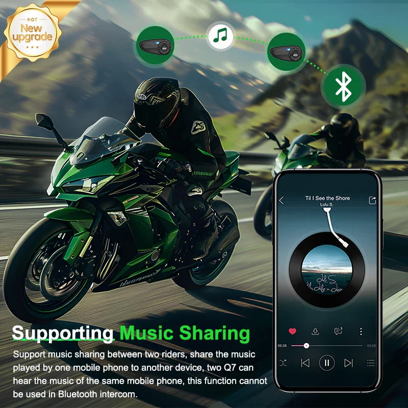 2-Piece Waterproof Helmet Intercom Set with Type-C