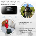 White 13600mAh USB-Powered Mini Medical Fridge Quiet Portable Cooler for Insulin & Pills