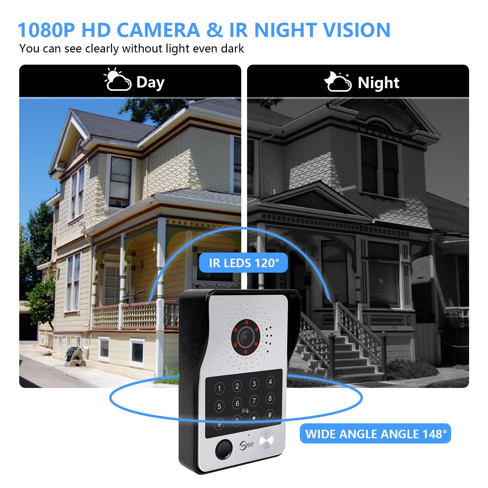 1080P Video Doorphone with Motion Detection and RFID Unlock