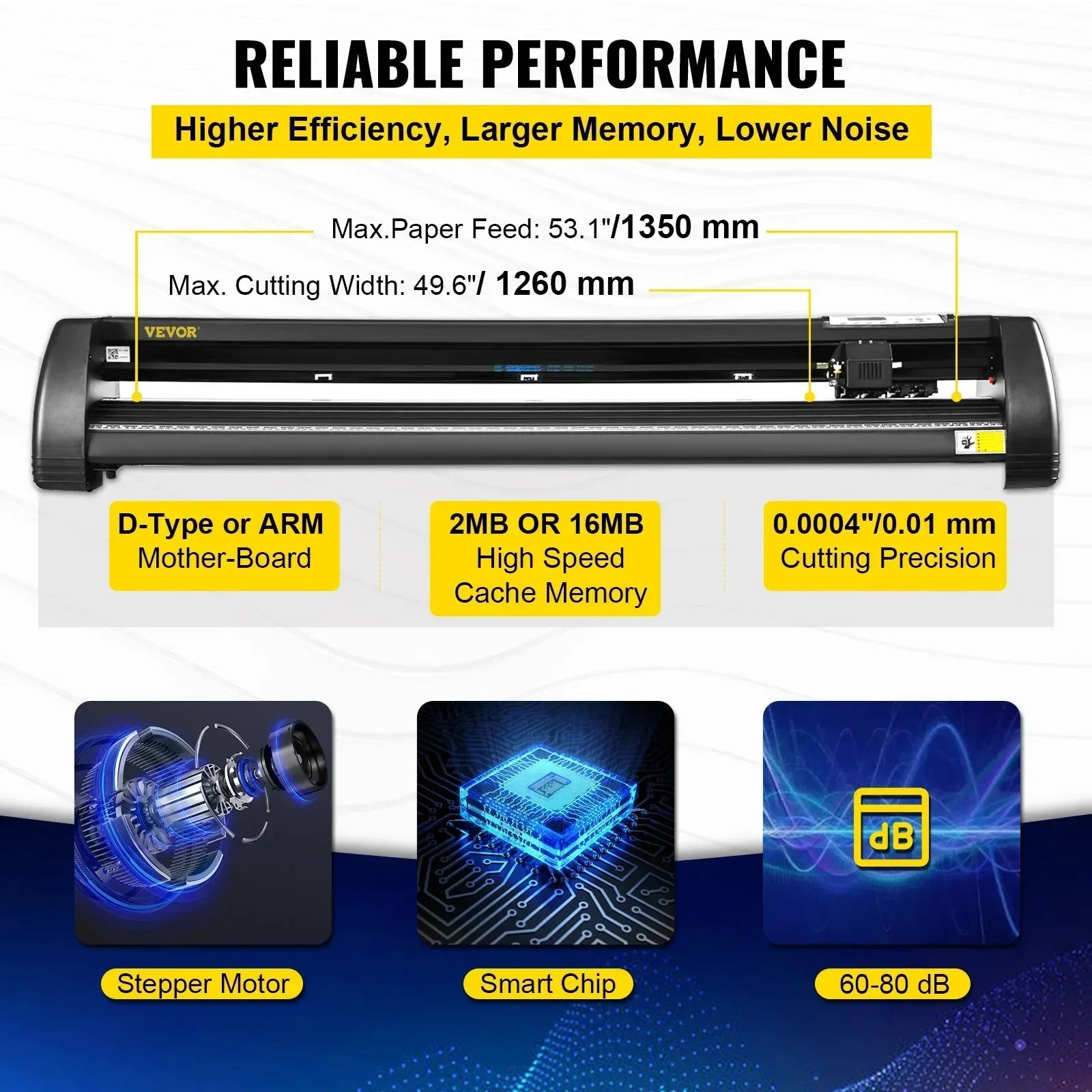 53 Inch Vinyl Cutter Plotter with LCD Screen, 1350mm Width