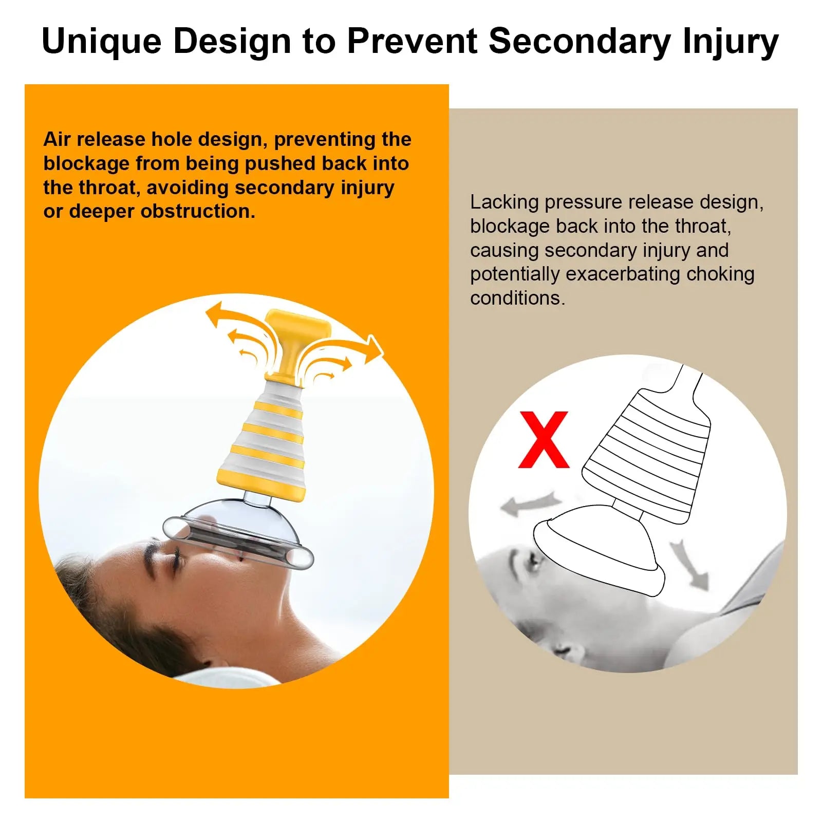Portable Choking Rescue Device for Home & Travel with 2 Reusable Masks