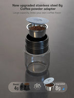 Portable Espresso Coffee Maker for Car & Home – 12V Compatible with Pods & Ground Coffee