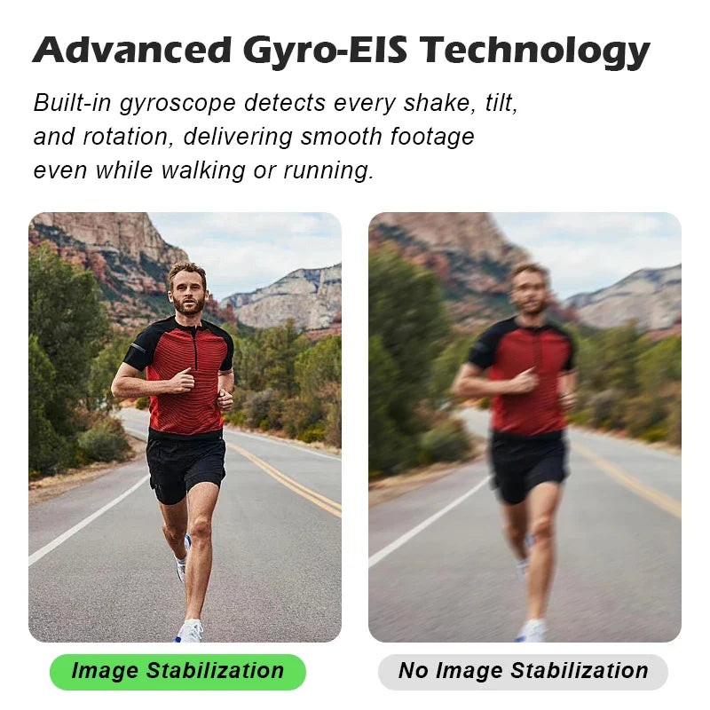 Portable 5K Travel Camera with 360° Flip Screen