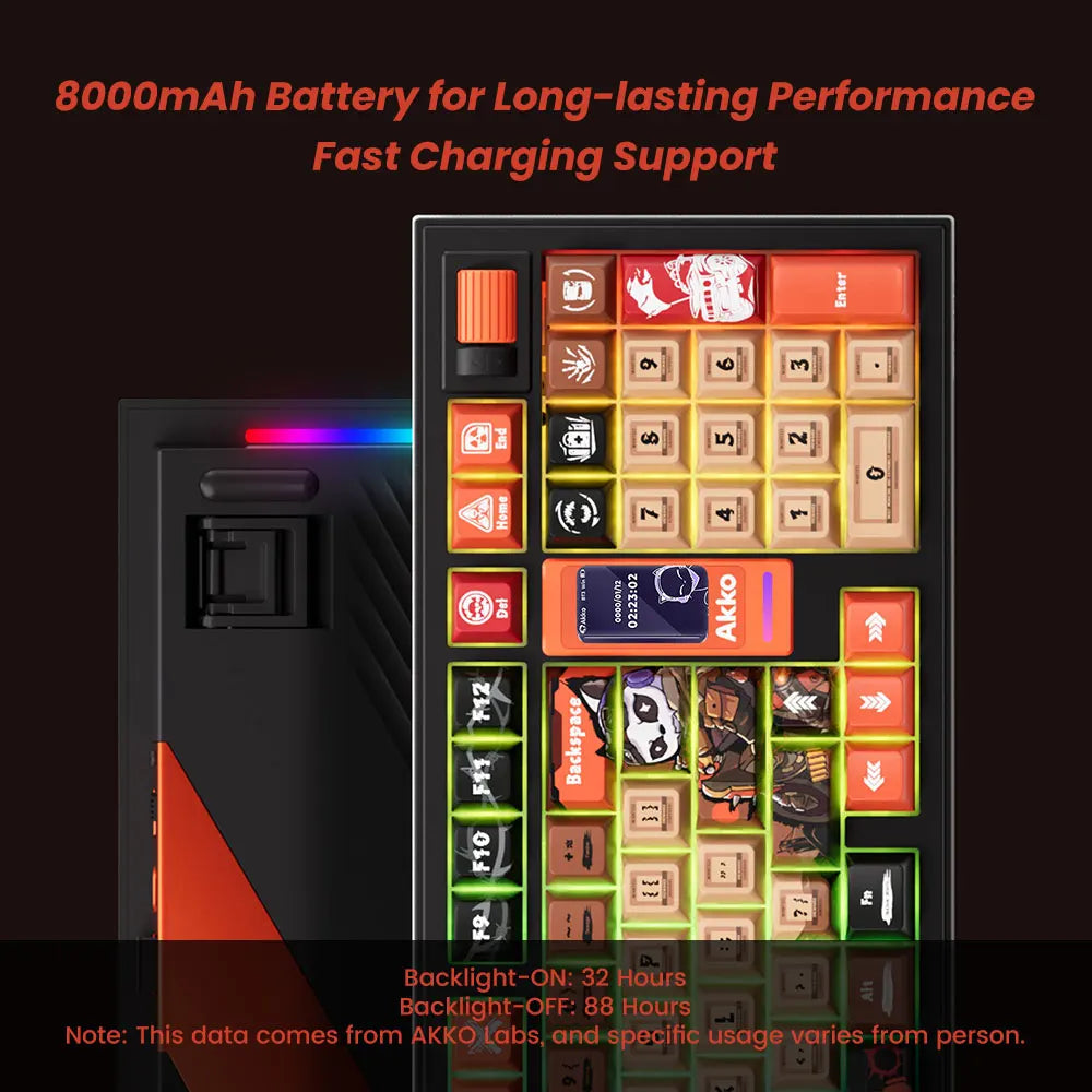 Wireless Mechanical Gaming Keyboard 96-Key RGB Hot-Swap Ye Xiu