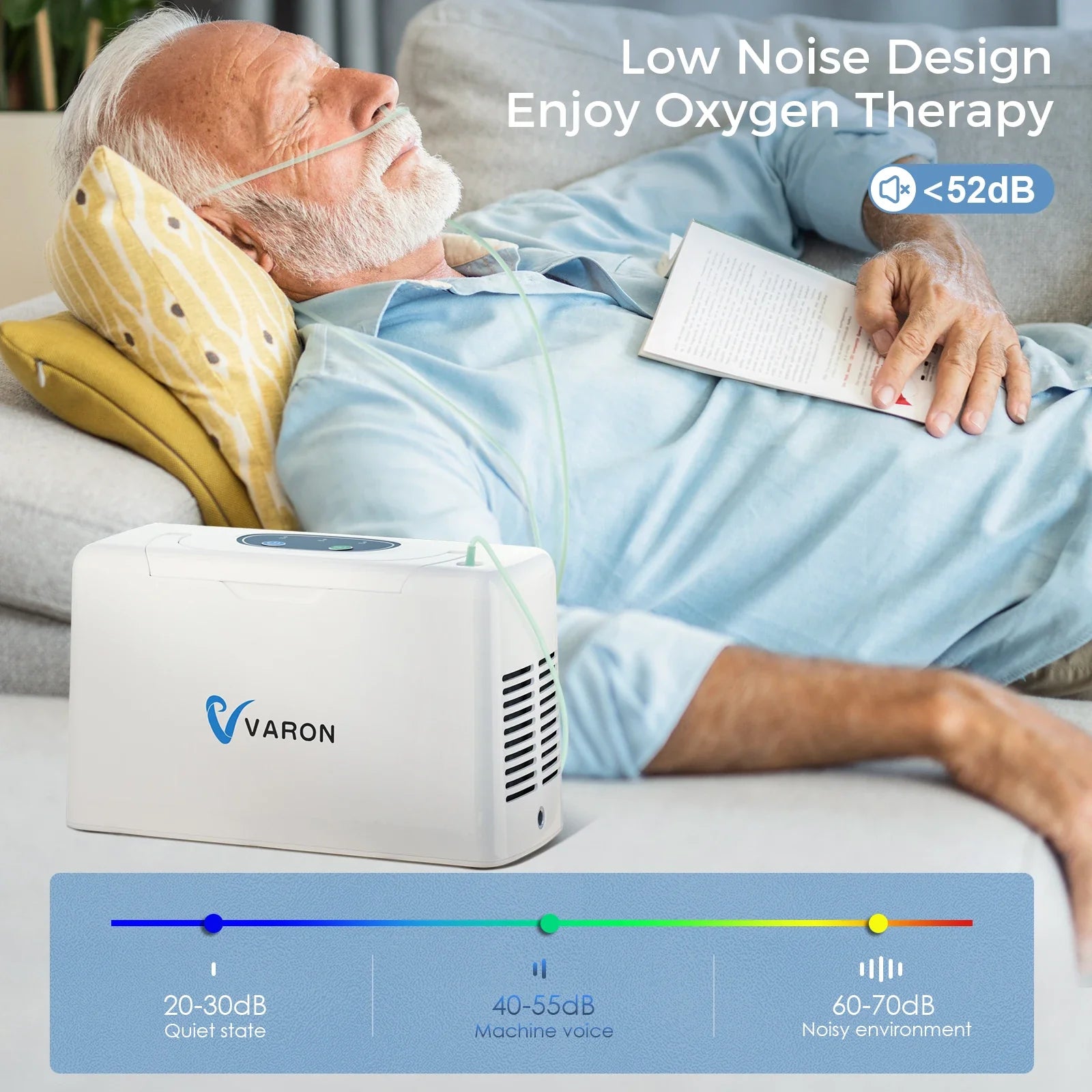 Lightweight 3L Oxygen Concentrator for Home and Travel