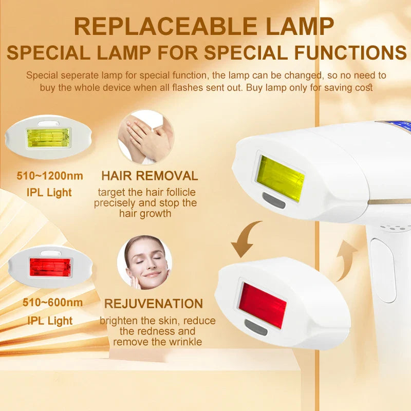 2-in-1 IPL Laser Hair Removal & Skin Rejuvenation Device