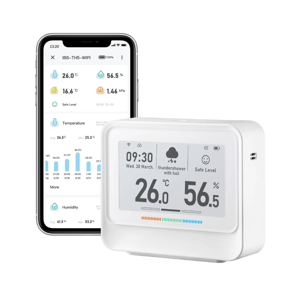 8-in-1 Home Weather Station with E-Ink Display, WiFi, and Smart Alerts