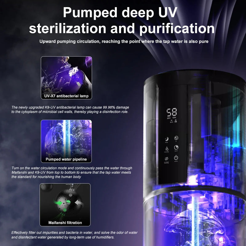 Portable 9L Ultrasonic Humidifier with Fine Mist for Home Office and Hotel Use